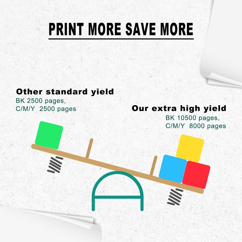 VICTORSTAR 4 Color C400 C405 Remanufactured Toner Cartridges for Xerox C400n C400dn C405n C405dn C405 MFP ã€Extra High Yieldã€‘ 10500 Pages for Black, 8000 Pages for C M Y 106R03524 106R03525 106R03526 106R03527 - Image 4